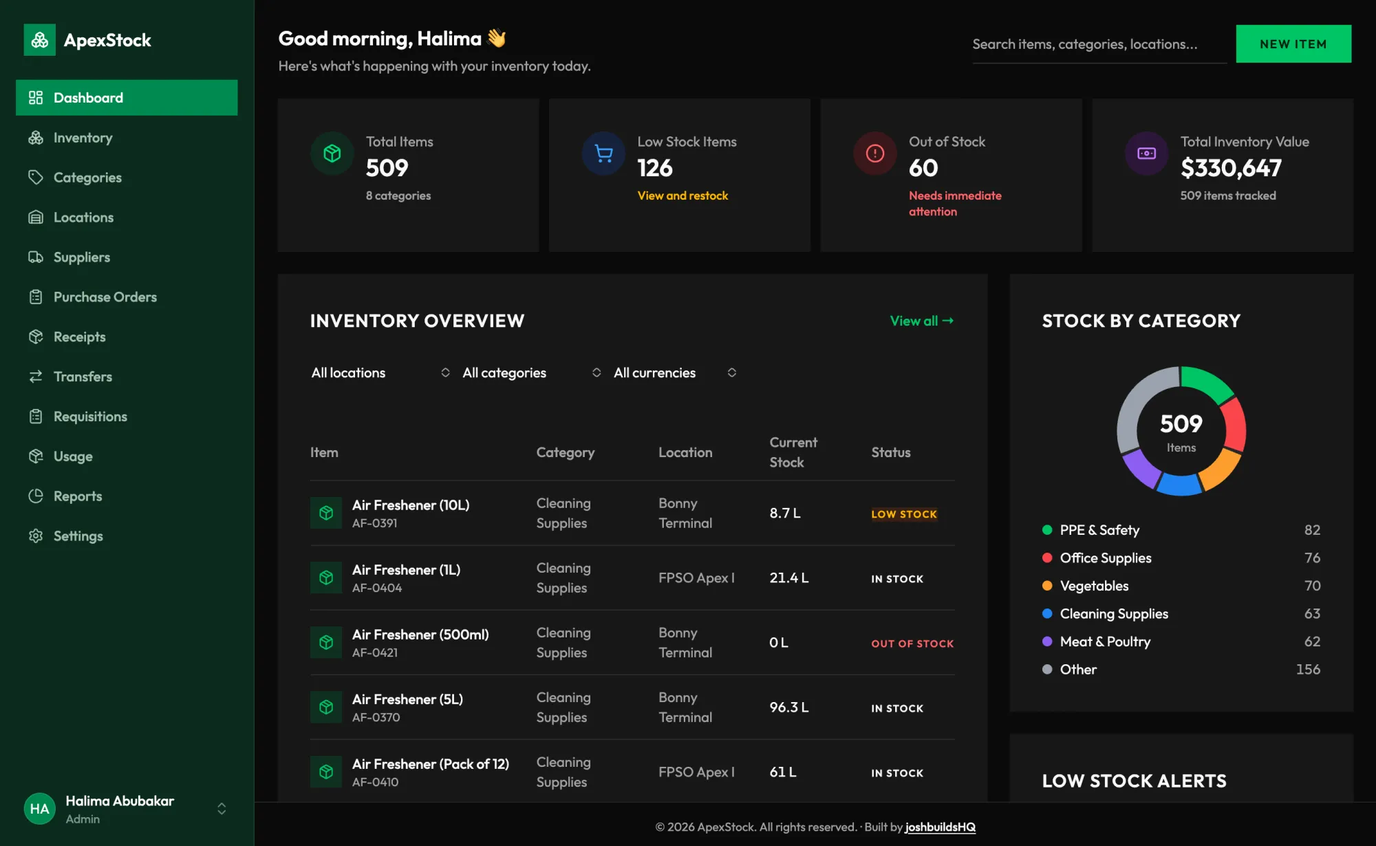 ApexStock dashboard screenshot